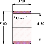 Подшипник IR 80X90X30