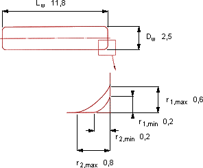 Подшипник RN-2.5x11.8 BF/G2