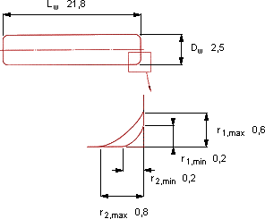 Подшипник RN-2.5x21.8 BF/G2