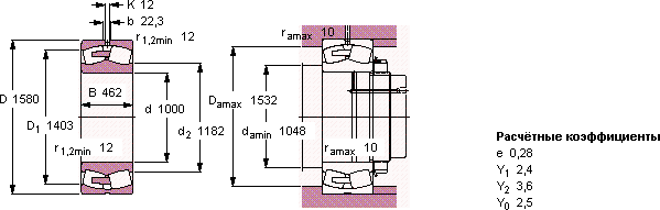 Подшипник 231/1000 CAF/W33