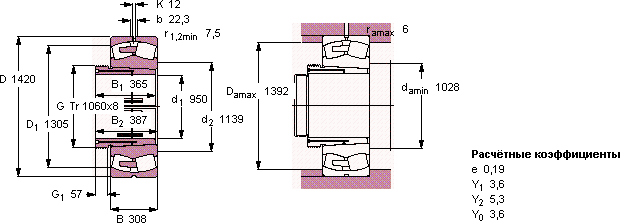 Подшипник 230/1000 CAKF/W33- AOH 30/1000