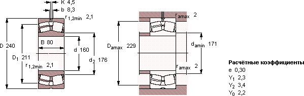 Подшипник 24032 CC/W33