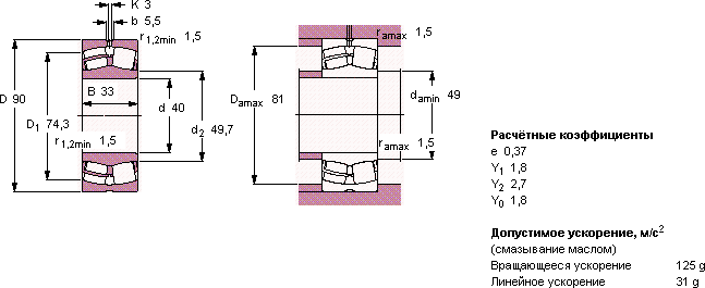 Подшипник 22308 E/VA405
