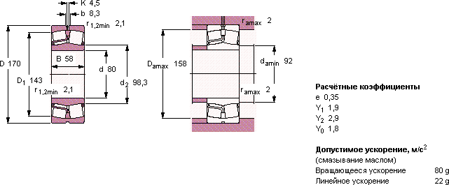 Подшипник 22316 EJA/VA405