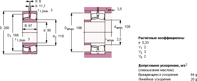 Подшипник 22319 EJA/VA405