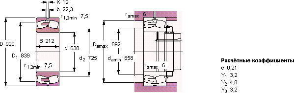 Подшипник 230/630 CA/W33