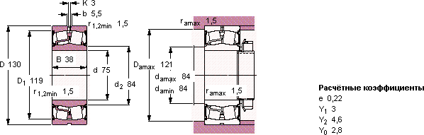 Подшипник BS2-2215-2CS/VT143