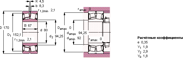 Подшипник BS2-2316-2CS/VT143