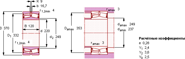 Подшипник 23144-2CS5/VT143