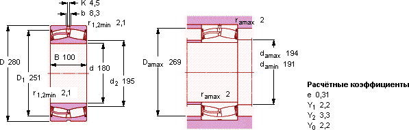Подшипник 24036-2CS5/VT143