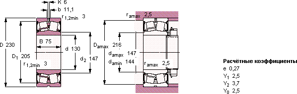 Подшипник BS2-2226-2CS5/VT143