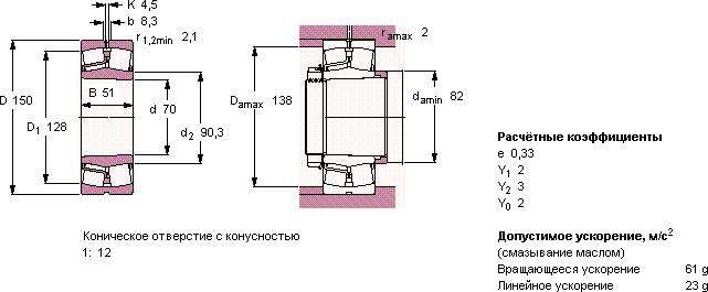 Подшипник 22314 EK/VA405