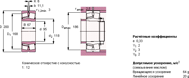 Подшипник 22319 EKJA/VA405
