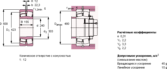 Подшипник 22348 CCKJA/W33VA405