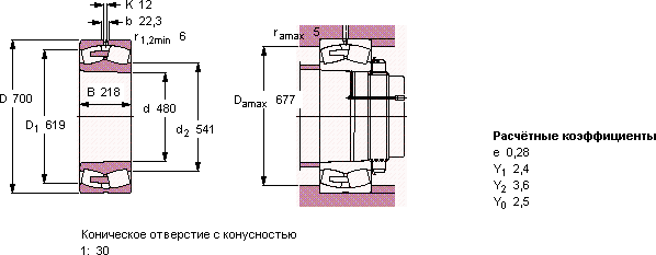 Подшипник 24096 ECAK30/W33
