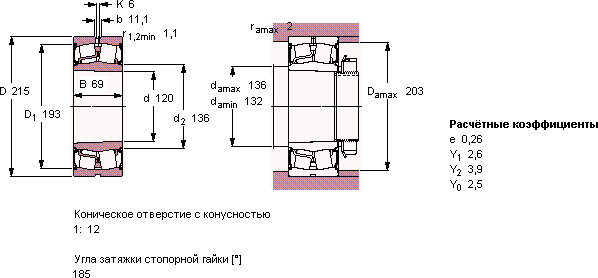 Подшипник BS2-2224-2CS5K/VT143