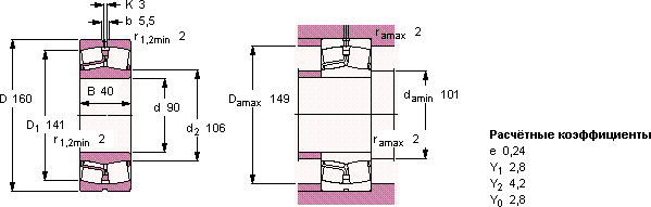 Подшипник 22218 E/W64