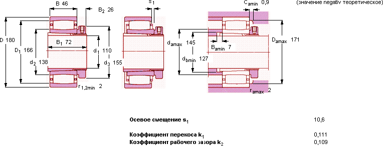 Подшипник C 3024 K- H 3024 E