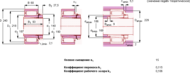 Подшипник C 3032 K- H 3032