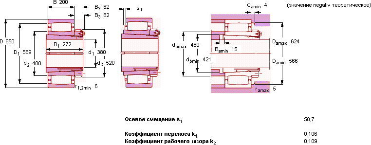 Подшипник C 3180 KM- OH 3180 H