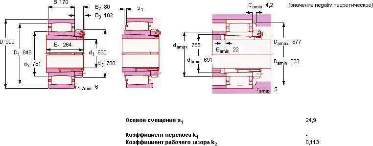Подшипник C 39/670 KM- OH 39/670 H