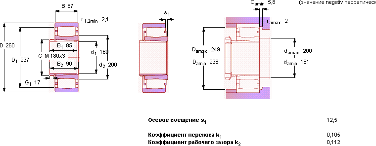 Подшипник C 3034 K- AH 3034