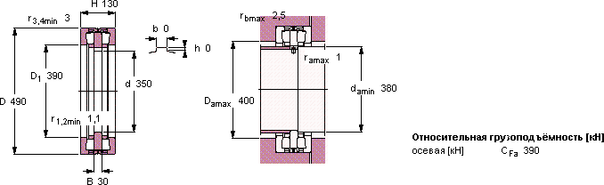 Подшипник 351100 C