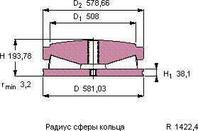Подшипник 353124 A