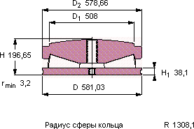 Подшипник BFSD 353288/HA4