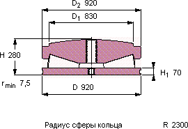 Подшипник BFSD 353193/HA4