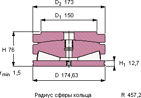 Подшипник BFSD 353305 U