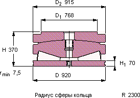 Подшипник BFSD 353195/HA4