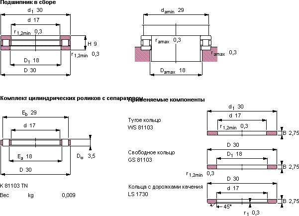 Подшипник 81103 TN