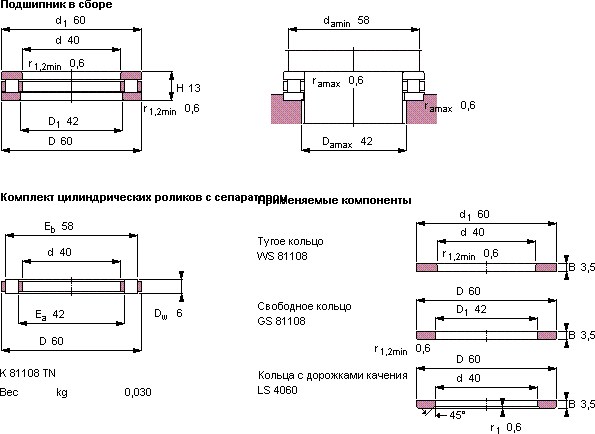 Подшипник 81108 TN