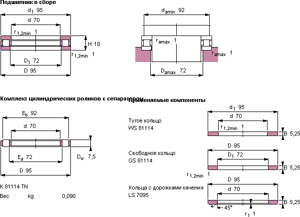 Подшипник 81114 TN