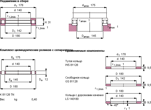 Подшипник 81128 TN