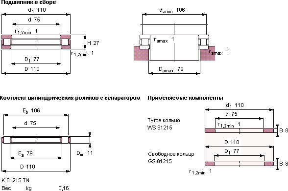 Подшипник 81215 TN