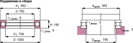 Подшипник 812/750 M