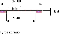 Подшипник WS 81208