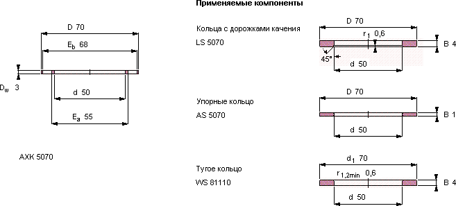 Подшипник AXK 5070