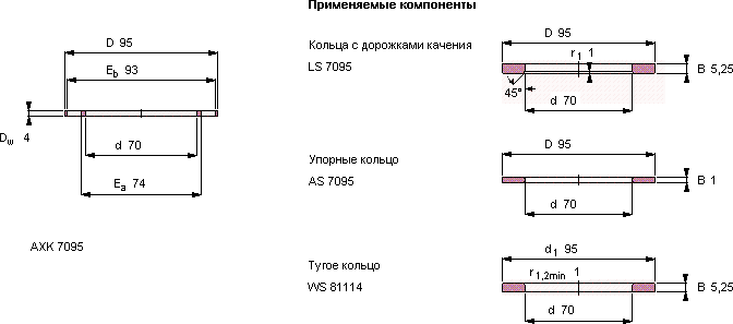Подшипник AXK 7095