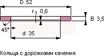 Подшипник LS 3552
