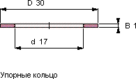 Подшипник AS 1730