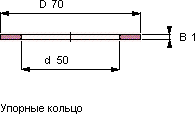 Подшипник AS 5070