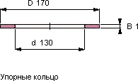 Подшипник AS 130170