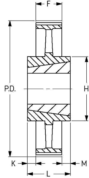 Зубчатый шкив SKF PHP 96L100TB