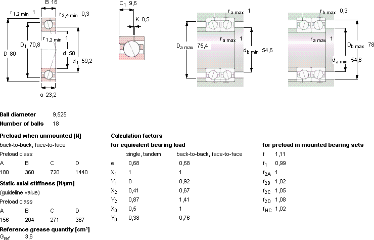 Подшипник 7010 ACD/HCP4AH