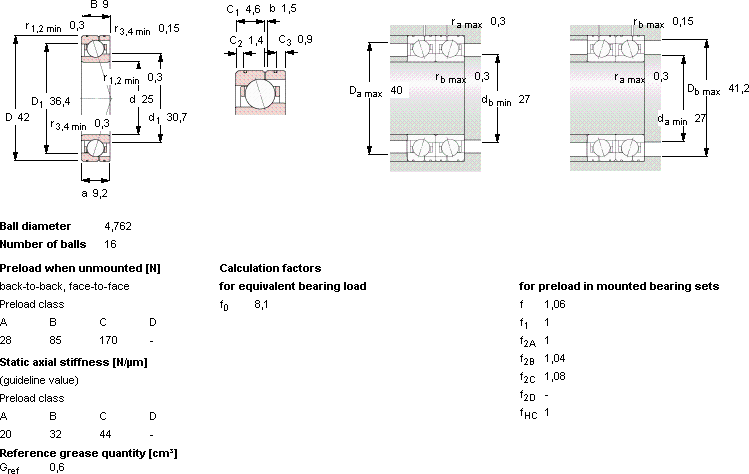 Подшипник 71905 CE/P4AL