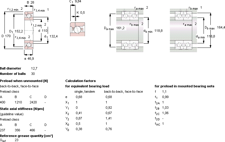 Подшипник 7022 ACE/P4AH1