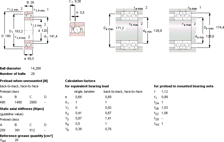 Подшипник 7024 ACE/P4AH1